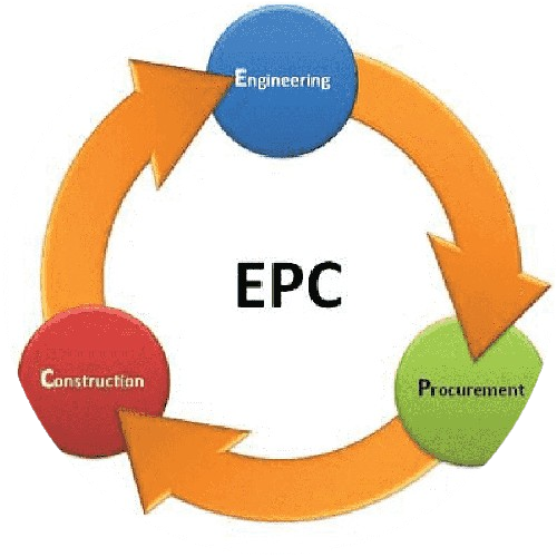 EEPC Expertise
