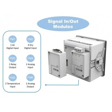 Harmonics Control 4